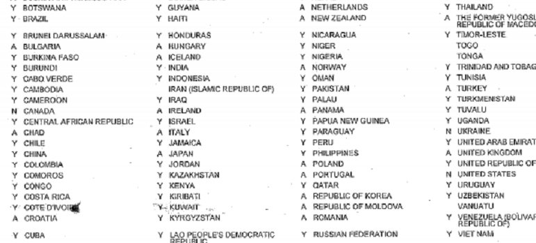 Suzdržano protiv nacizma